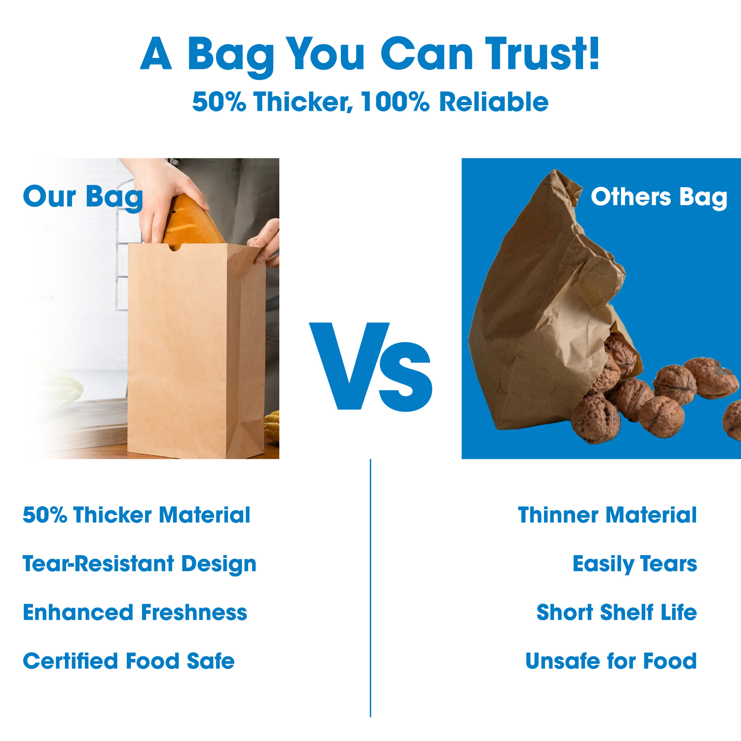 Brown Kraft Sac Paper Bags - Eco-Friendly & Biodegradable